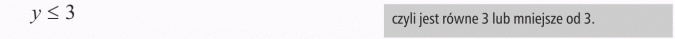 Zapisywanie nierówności. Czyli jest równe 3 lub mniejsze od 3.
