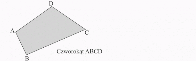 Obwód prostokąta i kwadratu. Czworokąt ABCD.