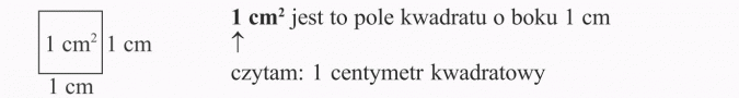 Jednostki pola powierzchni. 1 cm2 jest to pole kwadratu o boku 1 cm. Czytam: 1 centymetr kwadratowy.