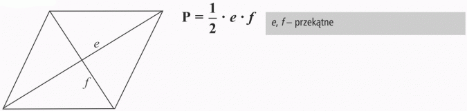 Pola figur. Romb. Przekątne.