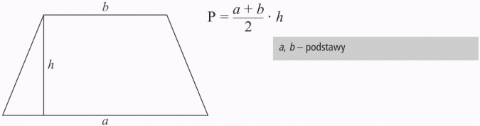 Pola figur. Trapez. Podstawy.