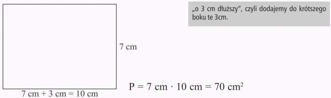 Pola figur. O 3 cm dłuższy, czyli dodajemy do krótszego boku te 3 cm.