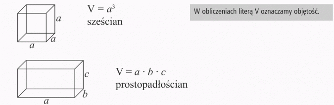 Objętość sześcianu i prostopadłościanu. W obliczeniach literą V oznaczamy objętość. Sześcian, prostopadłościan.