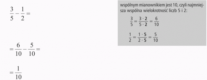 Dodawanie i odejmowanie ułamków o różnych mianownikach. Wspólnym mianownikiem jest 10, czyli najmniejsza wspólna wielokrotność liczb 5 i 2.