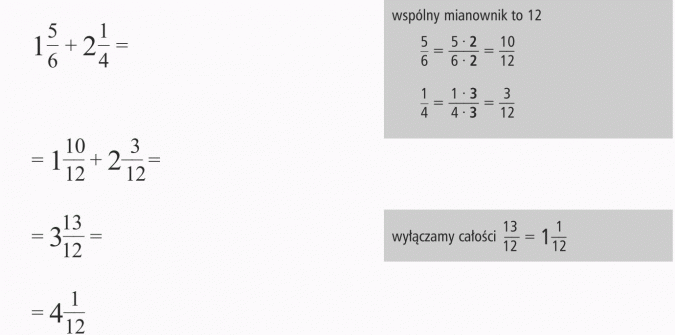 Dodawanie i odejmowanie ułamków o różnych mianownikach. Wspólny mianownik to 12. Wyłączamy całości.