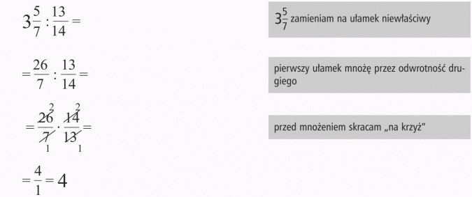 Dzielenie ułamków zwykłych. 3 5/7 zamieniam na ułamek niewłaściwy. Pierwszy ułamek mnożę przez odwrotność drugiego. Przed mnożeniem skracam na krzyż.