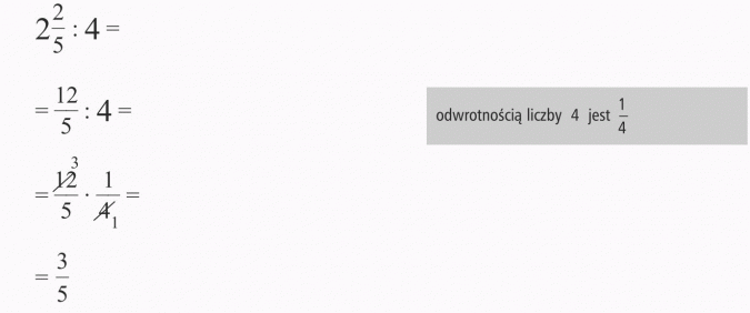Dzielenie ułamków zwykłych. Odwrotnością liczby 4 jest 1/4.