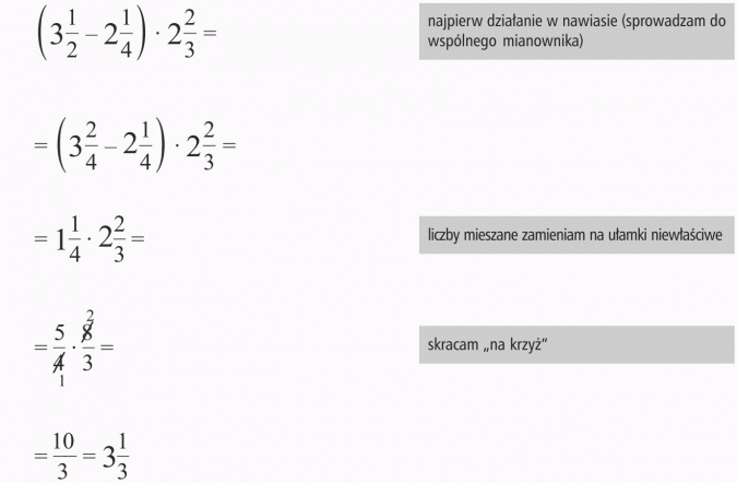 Działania łączne na ułamkach zwykłych. Najpierw działanie w nawiasie (sprowadzam do wspólnego mianownika). Liczby mieszane zamieniam na ułamki niewłaściwe. Skracam na krzyż.