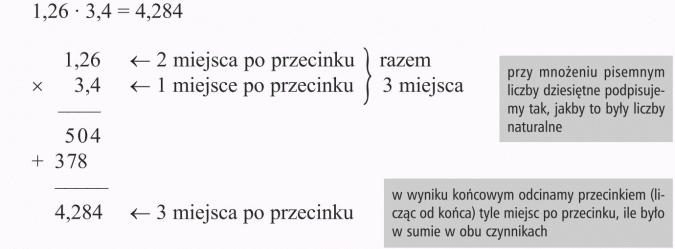 Mnożenie i dzielenie ułamków dziesiętnych. 2 miejsca po przecinku, 1 miejsce po przecinku, razem 3 miejsca. Przy mnożeniu pisemnym liczby dziesiętne podpisujemy tak, jakby to były liczby naturalne. W wyniku końcowym odcinamy przecinkiem (licząc od końca) tyle miejsc po przecinku, ile było w sumie w obu czynnikach.
