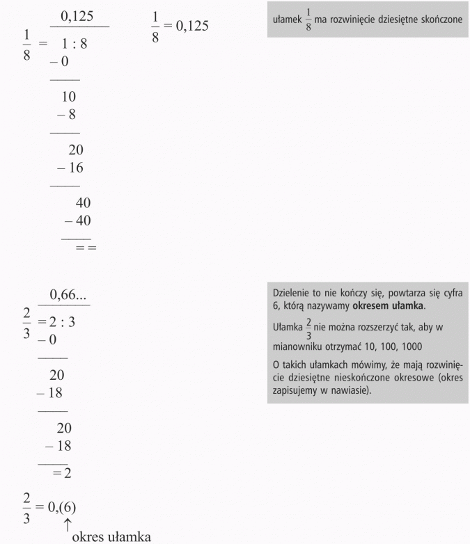 Zamiana ułamków zwykłych na dziesiętne. Ułamek 1/8 ma rozwinięcie dziesiętne skończone.