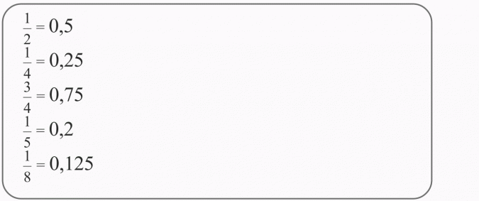 Działania na ułamkach zwykłych i dziesiętnych.