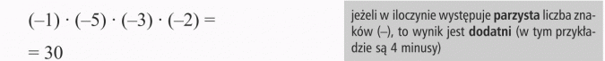 Mnożenie i dzielenie liczb całkowitych. Jeżeli w iloczynie występuje parzysta liczba znaków (-), to wynik jest dodatni (w tym przykładzie są 4 minusy).