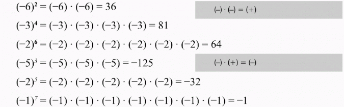 Potęga o wykładniku naturalnym.