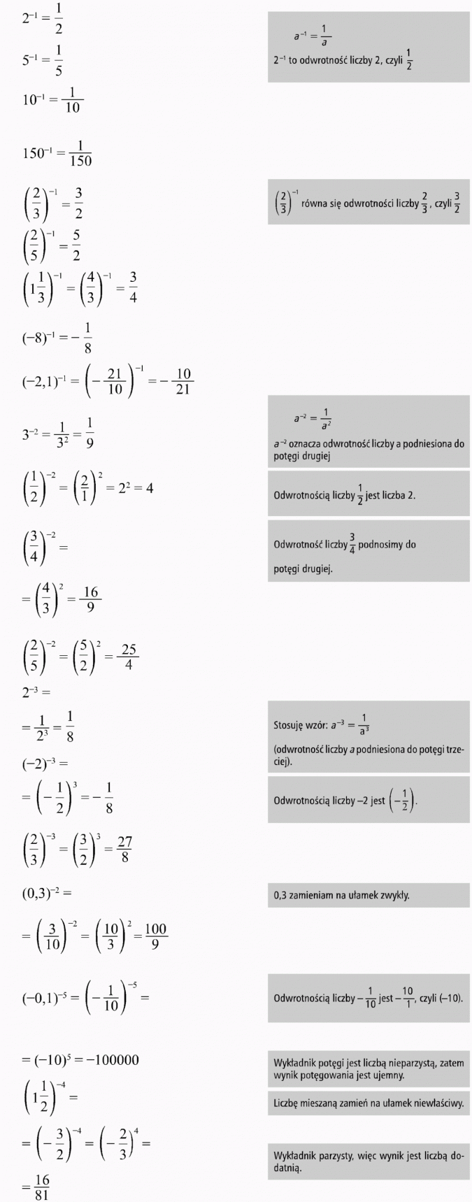 Potęga o wykładniku całkowitym ujemnym. 2^-1 to odwrotność liczby 2, czyli 1/2. (2/3)-1 równa się odwrotności liczby 2/3, czyli 3/2. a^-2 oznacza odwrotność liczby a podniesiona do potęgi drugiej. Odwrotnością liczby 1/2 jest liczba 2. Odwrotność liczby 3/4 podnosimy do potęgi drugiej. Stosuję wzór: a^-3 = 1/a^3 (odwrotność liczby a podniesiona do potęgi trzeciej. Odwrotnością liczby -2 jest (-1/2). 0,3 zamieniam na ułamek zwykły. Odwrotnością liczby -1/10 jest -10/1, czyli (-10). Wykładnik potęgi jest liczbą nieparzystą, zatem wynik potęgowania jest ujemny. Liczbę mieszaną zamień na ułamek niewłaściwy. Wykładnik parzysty, więc wynik jest liczbą dodatnią.