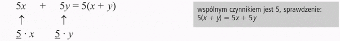 Wyłączanie wspólnego czynnika przed nawias. Wspólnym czynnikiem jest 5, sprawdzenie.