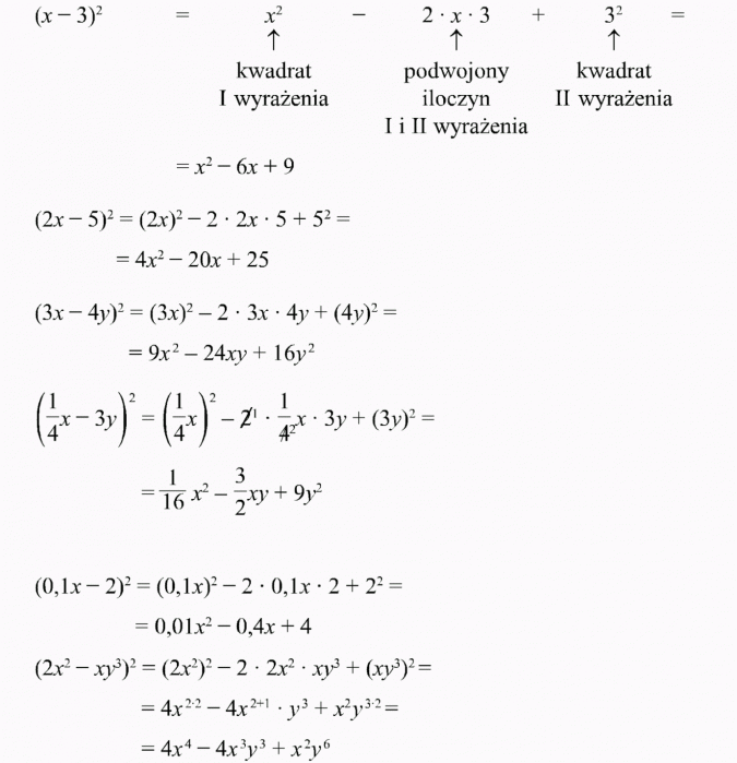 Wzory Skr conego Mno enia Matematyka Opracowania pl