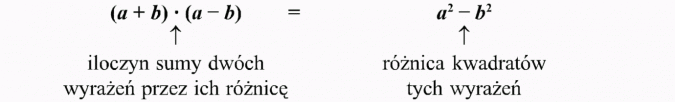 Wzory skróconego mnożenia. Iloczyn sumy dwóch wyrażeń przez ich różnicę. Różnica kwadratów tych wyrażeń.