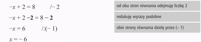 Rozwiązywanie równań. Od obu stron równania odejmuję liczbę 2. Redukuję wyrazy podobne. Obie strony równania dzielę przez (-1).