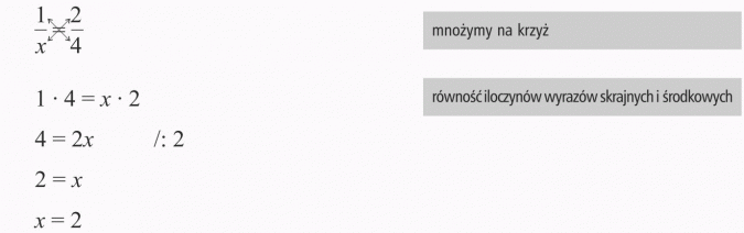 Proporcja i jej własności. Mnożymy na krzyż. Równość iloczynów wyrazów skrajnych i środkowych.