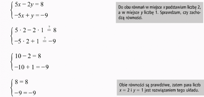 Metoda przeciwnych współczynników. Do obu równań w miejsce x podstawiam liczbę 2, a w miejsce y liczbę 1. Sprawdzam, czy zachodzą równości. Obie równości są prawdziwe, zatem para liczb x = 2 i y = 1 jest rozwiązaniem tego układu.