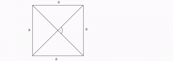 Czworokąty. Kwadrat.
