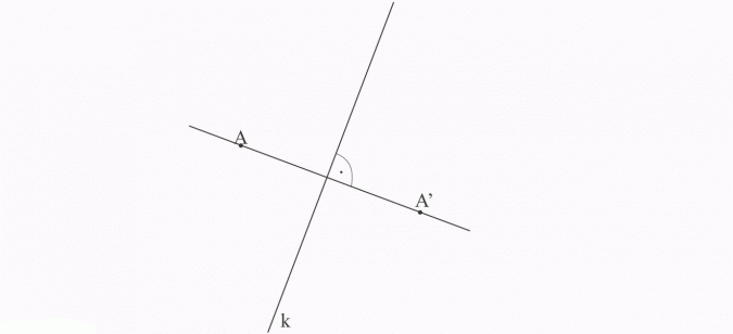 Symetria względem prostej.