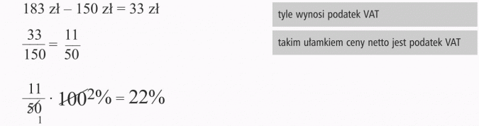 Jaki to procent? Tyle wynosi podatek VAT. Takim ułamkiem ceny netto jest poadtek VAT.