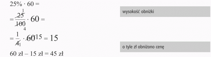 Obliczenia procentowe. Wysokość obniżki. O tyle zł obniżono cenę.