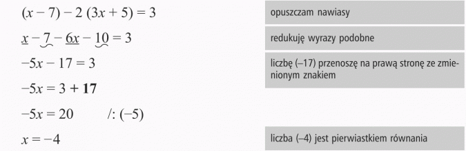 Rozwiązywanie równań. Opuszczam nawias. Redukuję wyrazy podobne. Liczbę (-17) przenoszę na prawą stronę ze zmienionym znakiem. Liczba (-4) jest pierwiastkiem równania.