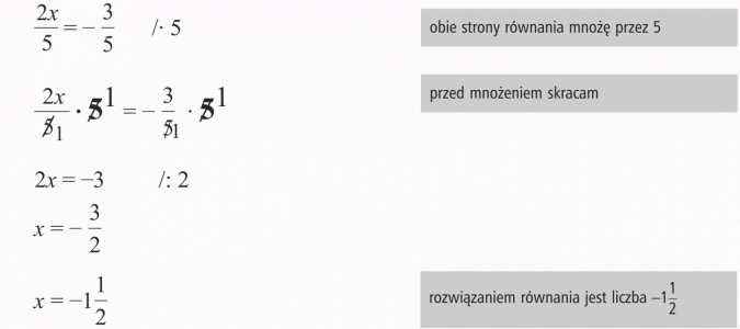 Rozwiązywanie równań. Obie strony równania mnożę przez 5. Przed mnożeniem skracam. Rozwiązaniem równania jest liczba -1 1/2.