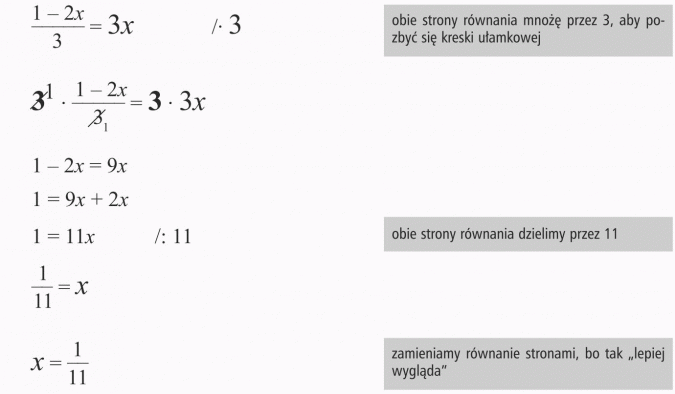 Rozwiązywanie równań. Obie strony równania mnożę przez 3, aby pozbyć się kreski ułamkowej. Obie strony równania dzielimy przez 11. Zamieniamy równanie stronami, bo tak lepiej wygląda.
