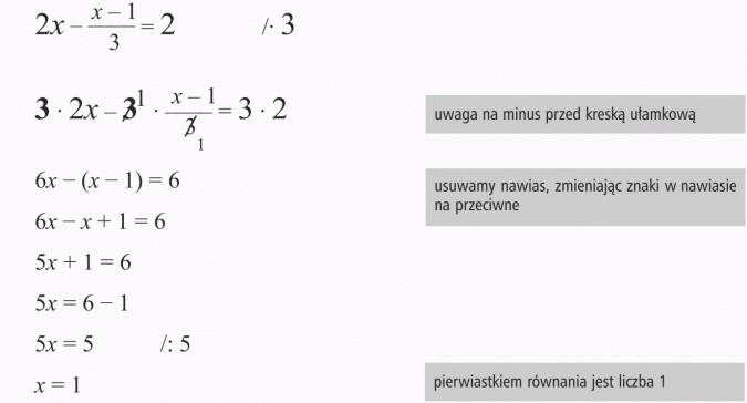 Rozwiązywanie równań. Uwaga na minus przed kreską ułamkową. Usuwamy nawias, zmieniając znaki w nawiasie na przeciwne. Pierwiastkiem równania jest liczba 1.