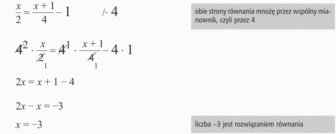 Rozwiązywanie równań. Obie strony równania mnożę przez wspólny mianownik, czyli przez 4. Liczba -3 jest rozwiązaniem równania.