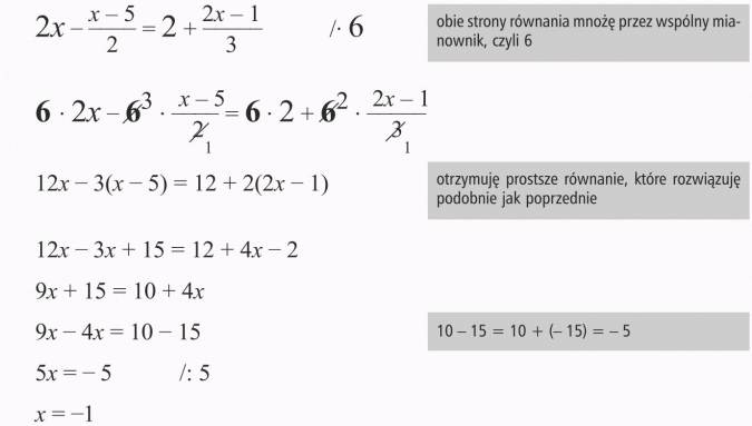 Rozwiązywanie równań. Obie strony równania mnożę przez wspólny mianownik, czyli 6. Otrzymuję prostsze równanie, które rozwiązuję podobnie jak poprzednie.