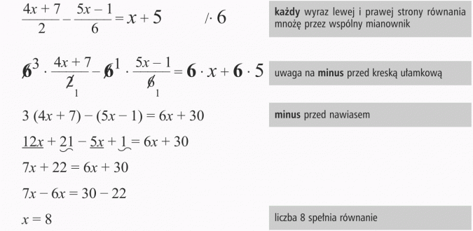Rozwiązywanie równań. Każdy wyraz lewej i prawej strony równania mnożę przez wspólny mianownik. Uwaga na minus przed kreską ułamkową. Minus przed nawiasem. Liczba 8 spełnia równanie.