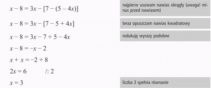 Rozwiązywanie równań. Najpierw usuwam nawias okrągły (uwaga! minus przed nawiasem). Teraz opuszczam nawias kwadratowy. Redukuję wyrazy podobne. Liczba 3 spełnia równanie.