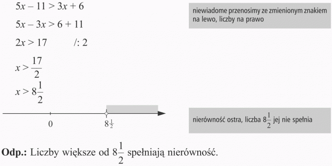 Rozwiązywanie nierówności. Niewiadome przenosimy ze zmienionym znakiem na lewo, liczby na prawo. Nierównośc ostra, liczba 8 1/2 jej nie spełnia. Liczby większe od 8 1/2 spełniają nierwność.
