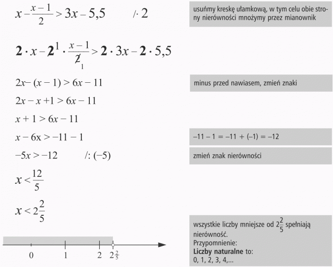 Sprawdź Czy Liczby Podane Obok Nierówności Spełniają Tę Nierówność Rozwiązywanie nierówności - Matematyka - Opracowania.pl