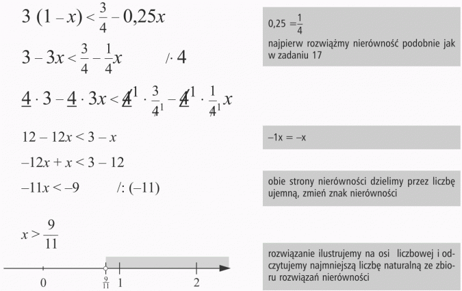 Rozwiązywanie nierówności. Najpierw rozwiążmy nierówność podobnie jak w zadaniu 17. Obie strony nierówności dzielimy przez liczbę ujemną, zmień znak nierówności. Rozwiązanie ilustrujemy na osi liczbowej i odczytujemy najmniejszą liczbę naturalną ze zbioru rozwiązań nierówności.