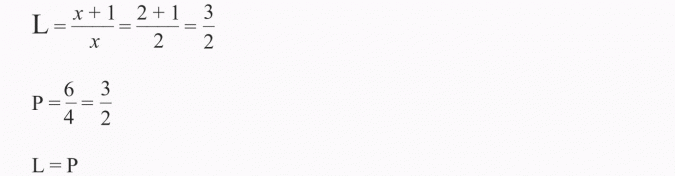 Proporcja i jej własności.