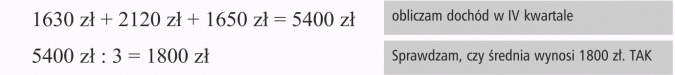 Zadania tekstowe. Obliczam dochód w IV kwartale. Sprawdzam, czy średnia wynosi 1800 zł. TAK
