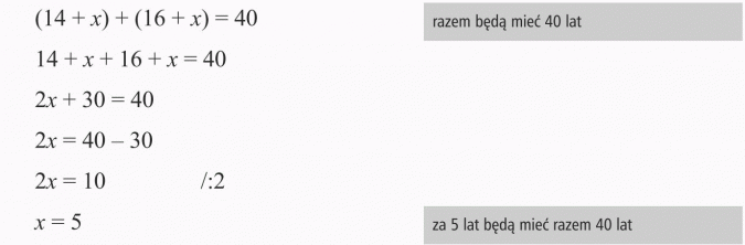 Zadania tekstowe. Razem będą mieć 40 lat. Za 5 lat będą mieć razem 40 lat.