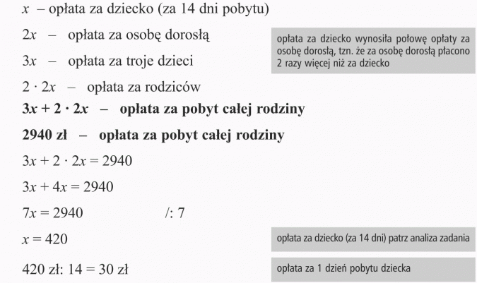 Zadania tekstowe. Opłata za dziecko (za 14 dni pobytu), opłata za osobę dorosłą, opłata za troje dzieci, opłata za rodziców, opłata za pobyt całej rodziny. Opłata za dziecko wynosila połowę opłaty za osobę dorosłą, tzn. że za osobę dorosłą płacono 2 razy więcej niż za dziecko. Opłata za dziecko (za 14 dni) patrz analiza zadania. Opłata za 1 dzień pobytu dziecka.