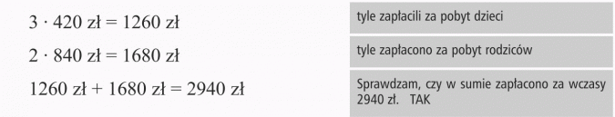 Zadania tekstowe. Tyle zapłacili za pobyt dzieci. Tyle zapłacono za pobyt rodziców. Sprawdzam, czy w sumie zapłacono za wczasy 2940 zł. TAK