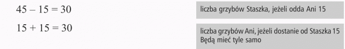 Zadania tekstowe. Liczba grzybów Staszka, jeżeli odda Ani 15. Liczba grzybów Ani, jeżeli dostanie od Staszka 15. Będą mieć tyle samo.