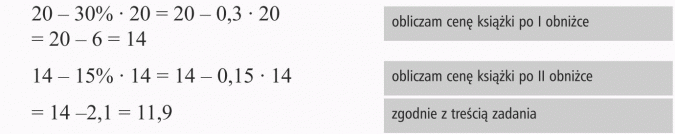 Zadania tekstowe. Obliczam cenę książki po I obniżce, obliczam cenę książki po II obniżce, zgodnie z treścią zadania.