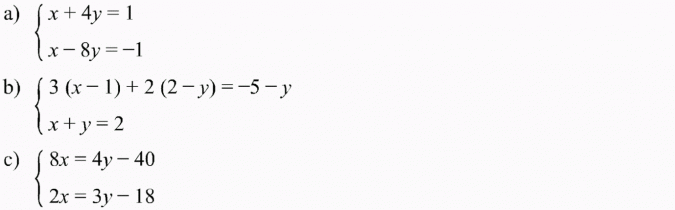 Metoda przeciwnych współczynników.