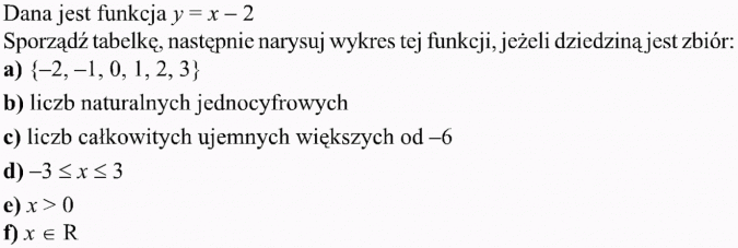 Różne sposoby przedstawiania funkcji. Dana jest funkcja y = x - 2. Sporządź tabelkę, następnie narysuj wykres tej funkcji, jeżeli dziedziną jest zbiór... liczb naturalnych jednocyfrowych; liczb całkowitych ujemnych większych od -6.