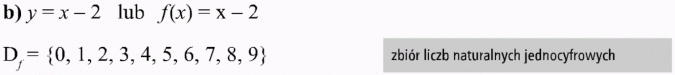 Różne sposoby przedstawiania funkcji. Zbiór liczb naturalnych jednocyfrowych.