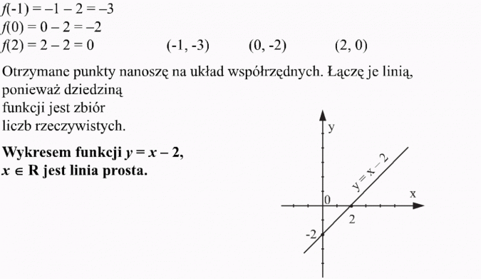 Różne sposoby przedstawiania funkcji. Otrzymane punkty nanoszę na układ współrzędnych. Łączę je linią, ponieważ dziedziną funkcji jest zbiór liczb rzeczywistych. Wykresem funkcji y = x - 2, x należy do R, jest linia prosta.